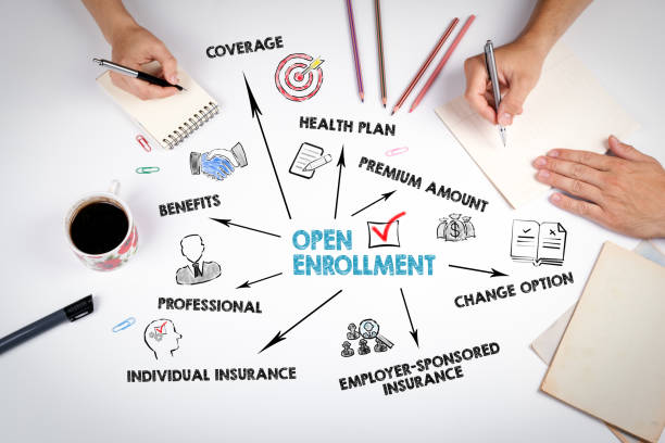 Medicare Open Enrollment: What You Need to Know Before December 7